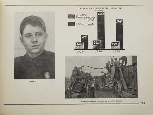 Достижения в механизации социалистического сельского хозяйства. [Альбом] / Худ. оформ. В.Г. Комаров. М., 1939.